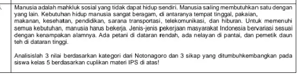 Manusia adalah mahkluk sosial yang tidak dapat hidup sendiri Manusia saling membutuhkan satu dengan yang lain. Kebutuhan hidup manusia sangat beragam, di antaranya tempat