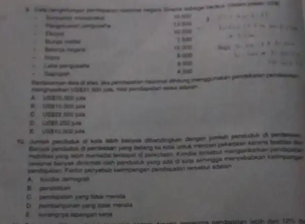 manyicakat 16. 500 13.500 Export 10.500 7.500 belanja negare 15.000 1. see towit legor 6.000 9.000 Gapligah 4.500 data di star, jika perdapatan nasional