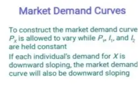 Market Demand Curves To construct the market demand curve P_(x) is allowed to vary while P_(10),I_(1), and l_(2) are held constant If each individual's