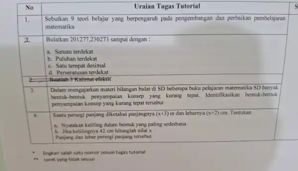 matematika Bulatkan 201277 ,230273 sampai dengan : a. Satuan terdekat b. Puluhan terdekat c. Satu tempat desimal d. Perseratusan terdekat 2 Buatlah 3 Kalimat