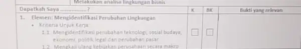 Melakukan analisa lingkungan bisnis Dapatkah Saya __ 2 square square square