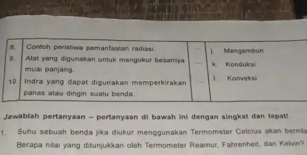 Mengembun 8 Contoh peristiwa pemanfaatan radiasi. 9. Alat yang digunakan untuk mengukur besarnya muai panjang. 10. Indra yang dapat digunakan memperkirakan panas atau dingin