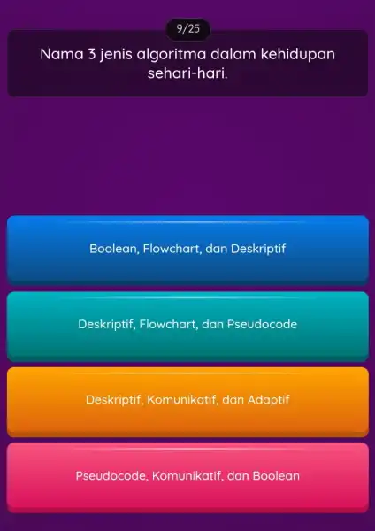 Nama 3 jenis algoritma dalam kehidupan sehari-hari. Boolean, Flowchart dan Deskriptif Deskriptif, Flowchart, dan Pseudocode Deskriptif Komunikatif, dan Adaptif Pseudocode , Komunikatif, dan Boolean