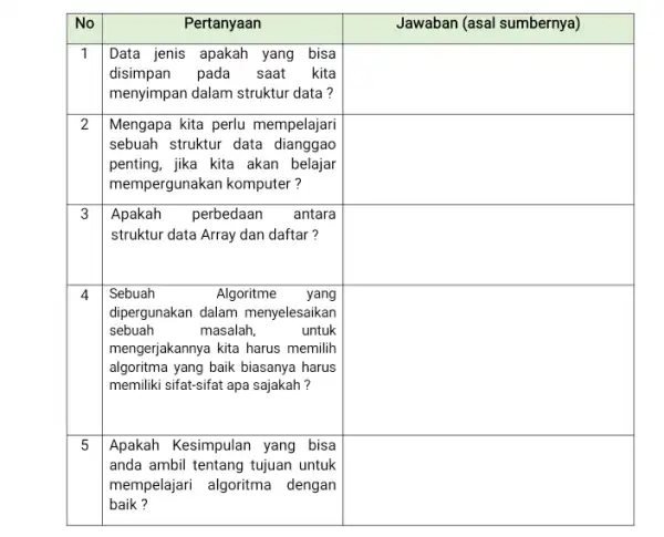 No & Pertanyaan & Jawaban (asal sumbernya) 1 & }(l) Data jenis apakah yang bisa disimpan pada saat kita menyimpan dalam struktur data? &