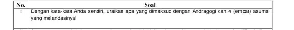 No. 1 Dengan kata-kata Anda sendiri, uraikan apa yang dimaksud dengan Andragogi dan 4 (empat)asumsi yang melandasinya! Soal