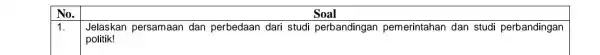 No. 1. Jelaskan persamaan dan perbedaan dari studi perbandingan pemerintahan dan studi perbandingan politik! Soal