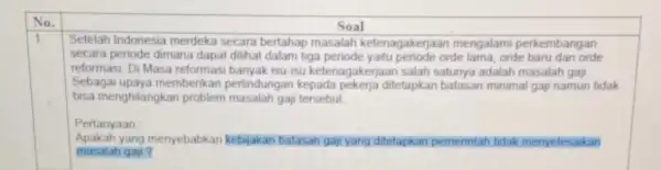 No. 1. Soal Setelah Indonesia merdeka secara bertahap masalah ketenagakerjaan mengalami perkembangan secara periode dimana dapat dilihat dalam tiga orde lama, orde baru dan