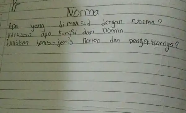 Norma Apa yang dimaksud dengan norma? Tuliskan apa fungsi dari norma Euliskan jenis-jenis norma dan pengertiannya?