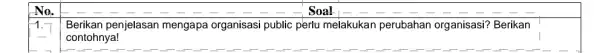 -No. Soal I Berikan penjelasan mengapa organisasi public perlu melakukan perubahan organisasi? Berikan contohnya! square