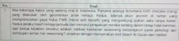 No. Soal 1. Ada beberapa kasus yang sedang viral di Indonesia Pertama adanya fenomena klitih (melukai orang) yang dilakukan oleh gerombolan anak remaja Kedua,