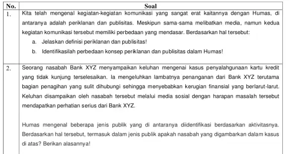 No. Soal 1. Kita telah mengenal kegiatan-kegiatar komunikasi yang sangat erat kaitannya dengan Humas, di antaranya adalah periklanan dan publisitas Meskipun sama-sama melibatkan media,