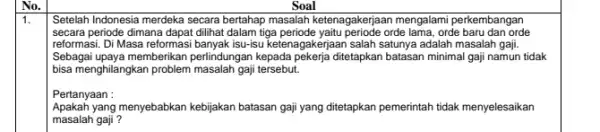 No. Soal 1. Setelah Indonesia merdeka secara bertahap masalah ketenagakerjaan mengalami perkembangan secara periode dimana dapat dilihat dalam tiga periode yaitu periode orde lama,