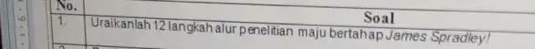 No. Soal 1. Uraikanlah 12 langkah alur penelitian maju bertahap James Spradley!