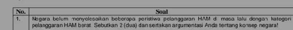 No. Soal Nogara belum menyelesaikan beberapa pelanggaran HAM d masa lalu dengan kategori pelanggaran HAM barat. Sebutkan 2 (dua) dansertakan argumentasi Anda tentang konsep