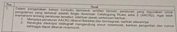 No. Soal pengolahan yang terkenal adalah Angle American Cataloguing Rules edisi 2 (AACR2). Agar lebih pengelolaan bahan nonbuku termasuk terbitan berseri, peraturan yang digunakan