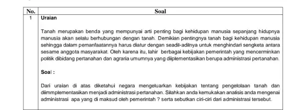 No. Uraian Soal Tanah merupakan benda yang mempunyai arti penting bagi kehidupan manusia sepanjang hidupnya manusia akan selalu berhubungan dengan tanah Demikian pentingnya tanah