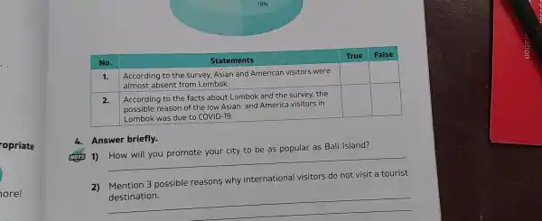 opriate ore! square square square square 4. Answer briefly. as Bali Island? 1) __ 2) Mention 3 possible reasons why international visitors do not