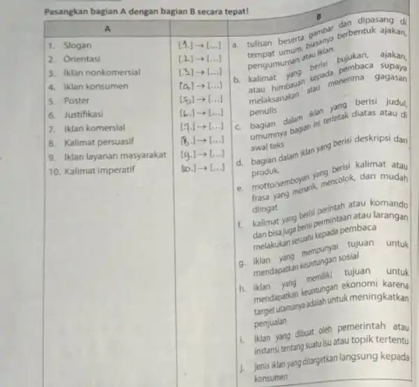 () () Pasangkan bagian A dengan bagian B secara tepat! B a. tulisan beserta gambar berbentuk biasanya pengumuman beris! bujukan, ajakan, b. kalimat yang