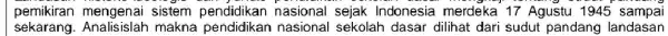 pemikiran sistem pendidikan nasional sejak Indonesia merdeka 1945 sampai sekarang.Analisislah makna sekolah dasar dilihat dari sudut pandang landasan