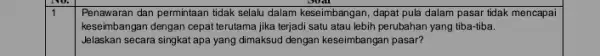 Penawaran dan permintaan tidak selalu dalam keseimbangan, dapat pula dalam pasar tidak mencapai keseimbangan dengan cepat terutama jika terjadi satu atau lebih perubahan yang