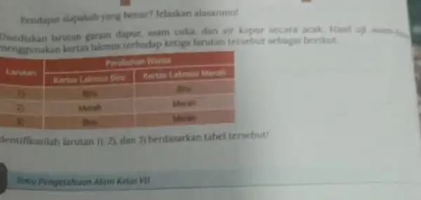 Pendapat siapakah yang benar? Jelaskan alasanmu! Disediakan larutan garam dapur, asam cuka, dan air kapur secara acak. Hasil uj asam-b. nenggunakan kertas lakmus terhadap