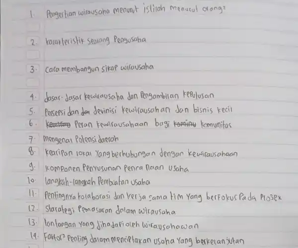 Pengertian wirausaha menurut istilah Menurof orang? karakteristik Seorang Pengusaha wirausaha kewirausaha dan Pengambilan devinisi kew kewilausahaan bagi mengenar potensi daerah n lokal Yang berhubungan