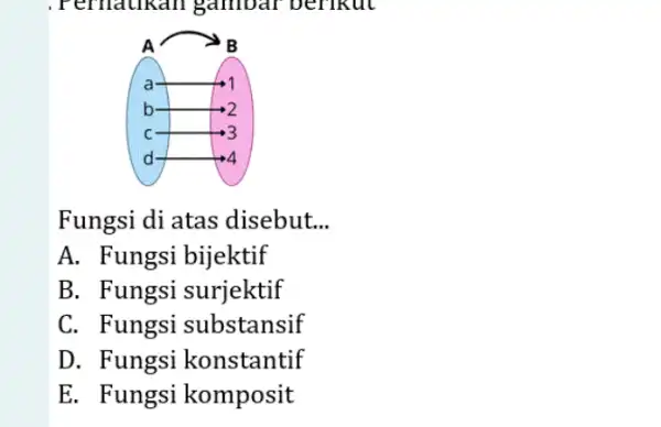 . Pernatikan gambar berikut Fungsi di atas disebut __ A. Fungsi bijektif B. Fungsi surjektif C. Fungsi substansif D. Fungsi konstantif E. Fungsi komposit