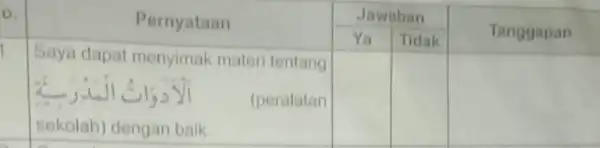 Pernyataan Jawaban square Saya dapat menyimak mater tentang square square square Ya Tidak Tanggapan (peralatan sekolah) dengan baik