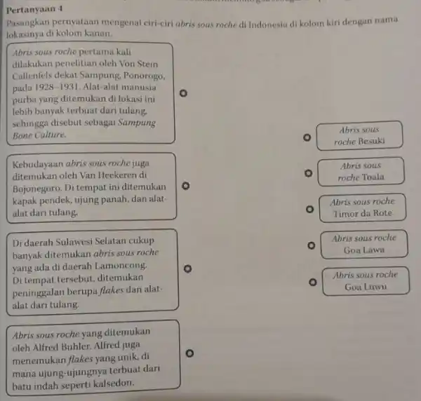 Pertanyaan 4 Pasangkan pernyataan mengenai ciri-ciri abris sous roche di Indonesia di kolom kiri dengan nama lokasinya di kolom kanan. Abris sous roche pertama