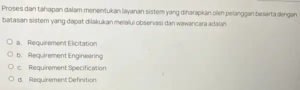 Proses dan tahapan dalam menentukan layanan sistem yang diharapkan oleh pelanggan beserta dengan batasan sistem yang dapat dilakukan melalui observ asi dan wawancara adalah