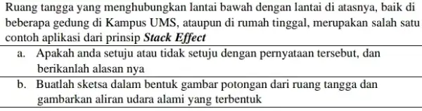 Ruang tangga yang menghubungkan lantai bawah dengan lantai di atasnya , baik di beberapa gedung di Kampus UMS, ataupun di rumah tinggal, merupakan salah