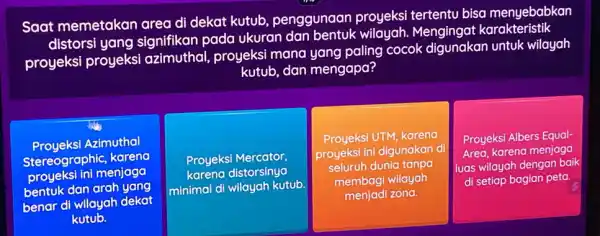 Saat memetakan area di dekat kutub penggunaan proyeksi tertentu bisa menyebabkan distorsi pada ukuran dan bentuk wilayah, Mengingat karakteristik, proyeksi proyeksi azimuthal, proyeksi mana