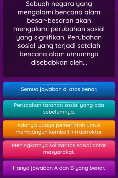 Sebuah negara yang mengalami bencana alam besar-besaran akan mengalami perubahan sosial yang signifikan. P erubahan sosial yang terjadi setelah bencana alam umumnya disebabkan oleh