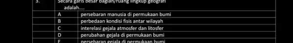 Secara garis besar bagian/ruang lingkup geograf adalah. __ square persebaran manusia di permukaan bumi square B perbedaan kondisi fisis antar wilayah square interelasi gejala