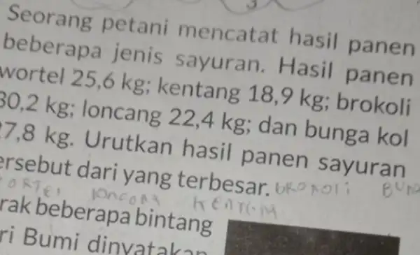 Seorang petani mencatat hasil panen rapa jenis sa yuran. Hasil kg; kentang 18 , 9 kg; ang 22 ,4 kg; dan 7,8 kg. Urutkan