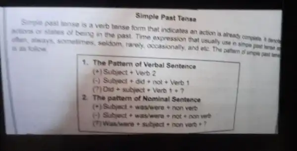 Simple Past Tense Simple past tense is a verb tense form that indicates an action is already complete.denote actions or states of being in