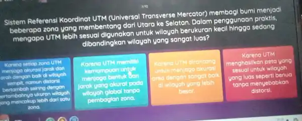 Sistem Referensi Koordinat UTM (Universal Transverse Mercator)bumi menjadi zona yang membentang darl Utara ke Selatan. Dalam penggunaan mengapa UTM lebih sesual digunakan untuk wllayah