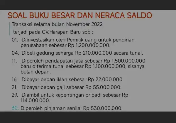 SOAL B AN NERAC A SALD o Transaksi selama bulan November 2022 terjadi pada CV.Harapan Baru sbb : 01 . Diinvestasikan oleh Pemilik uang