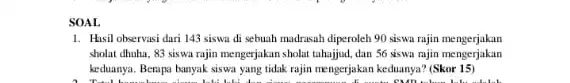 SOAL 1. Hisil observasi duri 143 siswa di sebuah madrasah diperoleh 90 siswa rajin mengerjakan sholat dhuha, 83 siswa rajin mengerjakan sholat tahajjud.dan 56