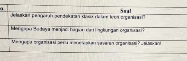 Soal Jelaskan pengaruh pendekatan klasik dalam teori organisasi? square Mengapa Budaya menjadi bagian dari lingkungan organisasi? square Mengapa organisasi perlu menetapkan sasaran organisasi? Jelaskan!