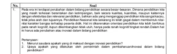 Soal Pada era ini terdapat perubahan dalam bidang pendidikan secara besar-besaran. Dimana pendidikan kita yang masih terkesan berantakan dan ketimpangan, baik secara kualitas ,