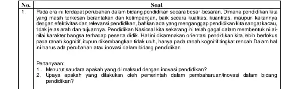 Soal Pada era ini terdapat perubahan dalam bidang pendidikan secara besar-besaran. Dimana pendidikan kita yang masih terkesan berantakan dan ketimpangan, baik secara kualitas ,