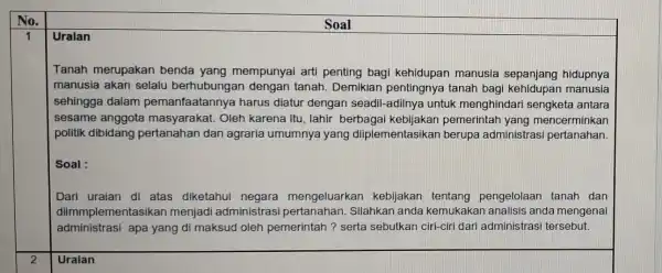 Soal Tanah merupakan benda yang mempunyai arti penting bagi kehidupan manusia sepanjang hidupnya manusia akan selalu berhubungan dengan tanah Demikian pentingnya tanah bagi kehidupan