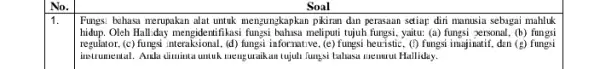 square No. Soal square Fungsi bahasa merupakan alat untuk mengungkapkan pikiran dan perasaan setiap diri manusia sebagai mahluk hidup.Oleh Hall day mengidentifikasi meliputi tujuh