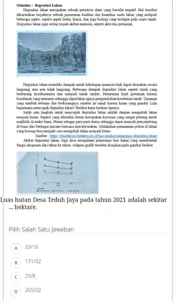 Stimulus : Degradasi Lahan Degradasi lahan merupakan sebuah peristiwa alam yang bersifat negatif. Hal tersebut dikarenakan terjadinya sebuah penurunan kualitas dan kuantitas suatu lahan