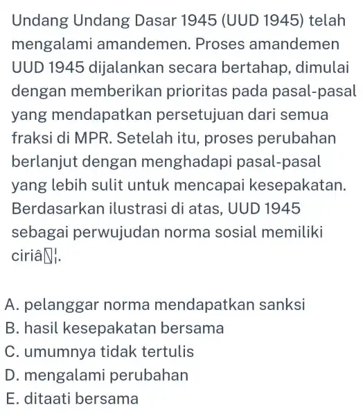 Undang Undang Dasar 1945 (UUD 1945)telah mengalan ni amandemen . Proses amandemen UUD 1945 dijalankan secara bertahap , dimulai dengan memberikan prioritas pada pasal-pasal