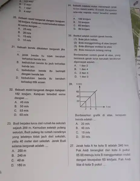 A. 0,5m/s^2 B. 2m/s^2 C. 1m/s^2 D. 4m/s^2 20. Sebuah mobil bergerak dengan kelajuan 36km/jam Kelajuan mobil tersebutdalam Si sama dengan __ A. 25m/s