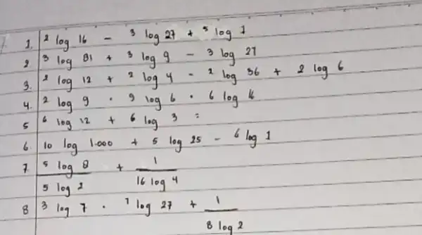 1. ( )^2 log 16-( )^3 log 27+( )^5 log 1 2. ( )^3 log 81+( )^3 log 9-( )^3 log 27 3. (