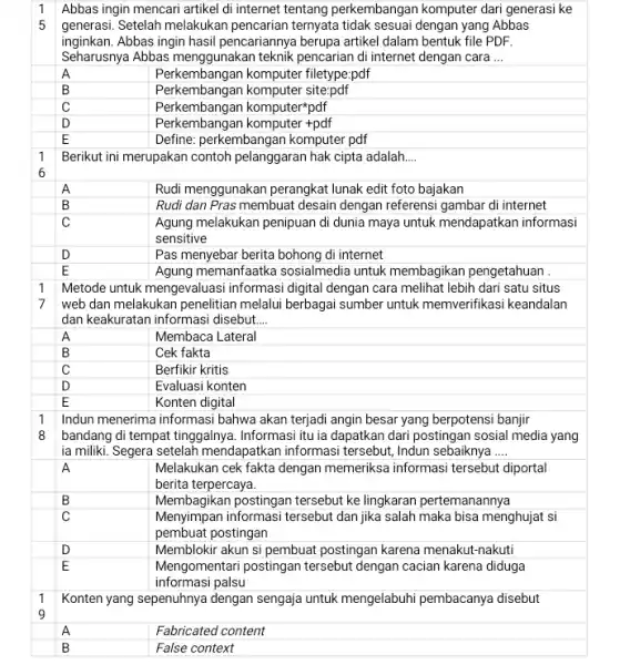 1 Abbas ingin mencari artikel di internet tentang perkembangan komputer dari generasi ke 5 generasi. Setelah melakukan pencarian ternyata tidak sesua dengan yang Abbas