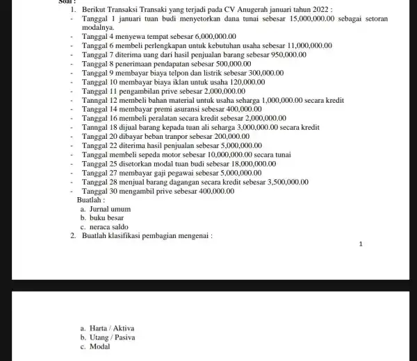 1. Berikut Transaksi Transaki yang terjadi pada CV Anugerah januari tahun 2022 : Tanggal 1 januari tuan budi menyetorkan dana tunai sebesar 15,000 ,000.00